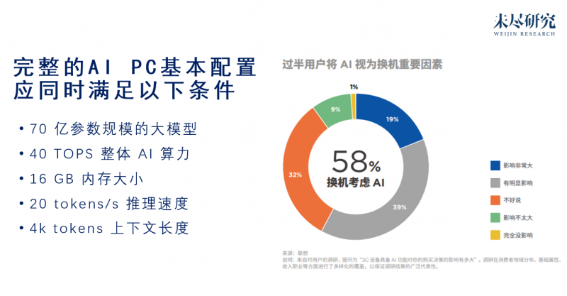 金年会登录入口研究机构发布报告显示，区块链技术市场行情持续升温