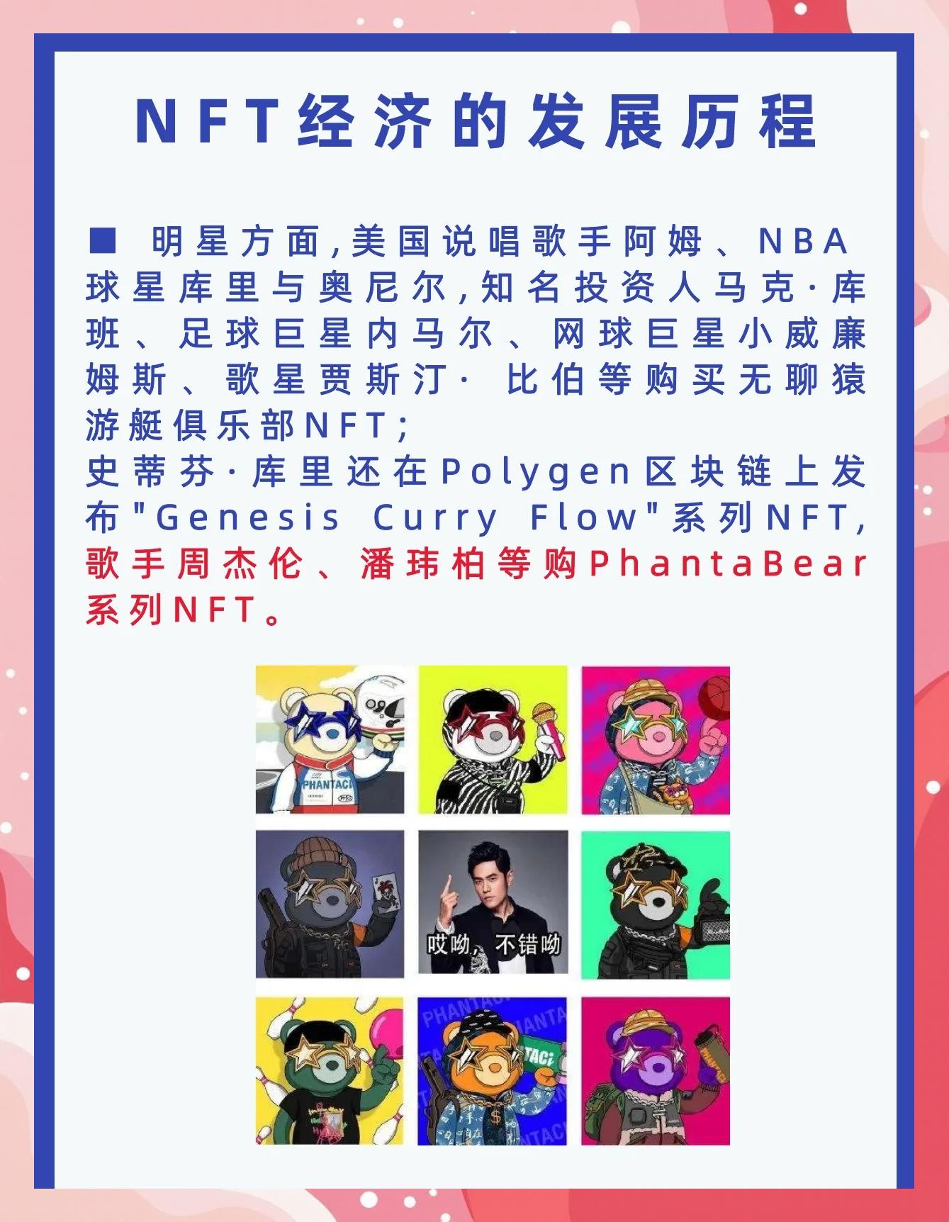 包含链上数据显示，NFT引发社区热议的词条