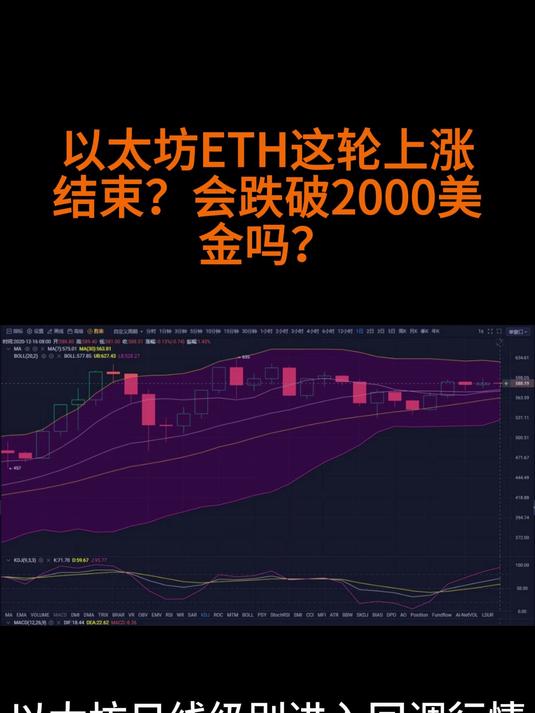 关于主流媒体报道，以太坊迎来新一轮爆发的信息