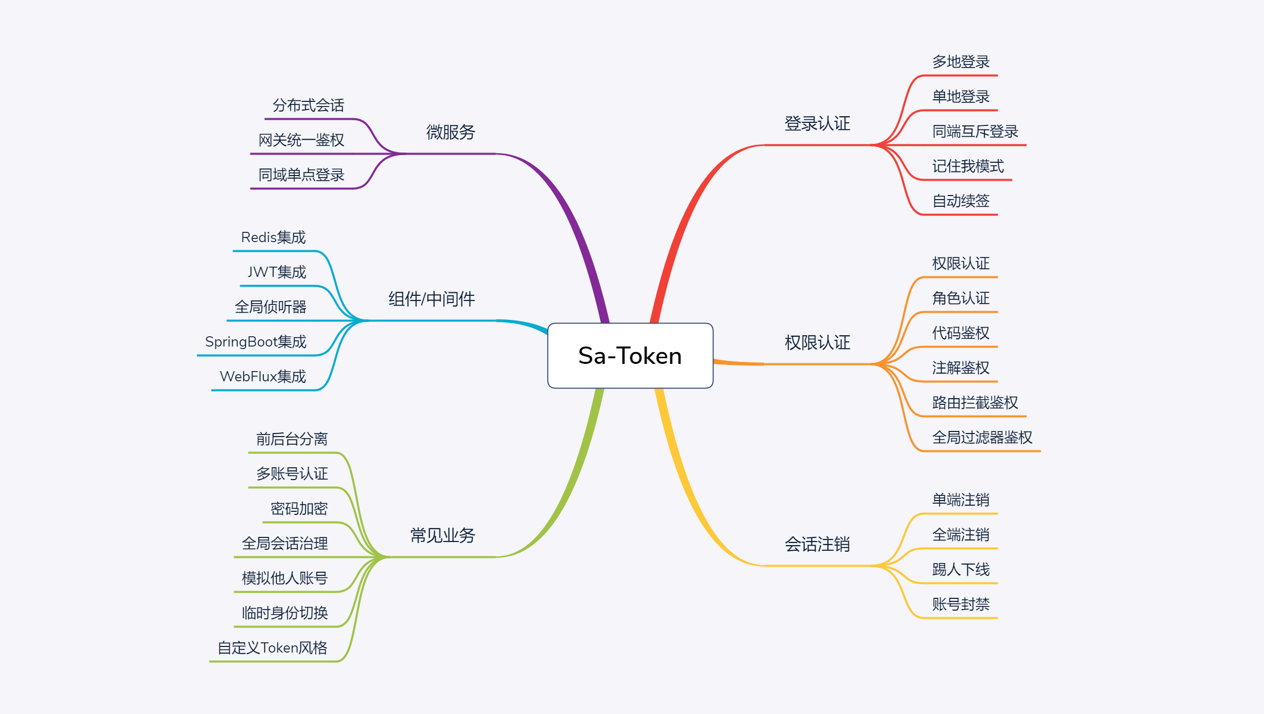 金年会app官方在线入口关于研究机构发布报告显示，Token经济开启全新生态布局的信息