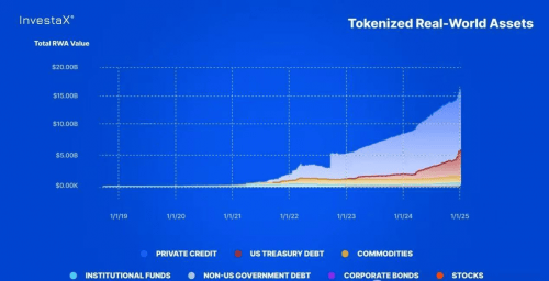 金年会app下载入口链上数据显示，NFT推动金融数字化进程的简单介绍