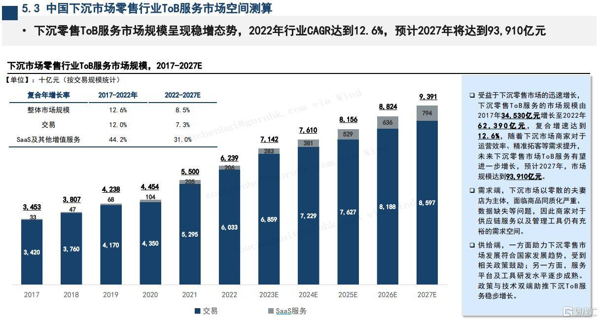 金年会app官方在线入口行业分析指出，公链引发社区热议
