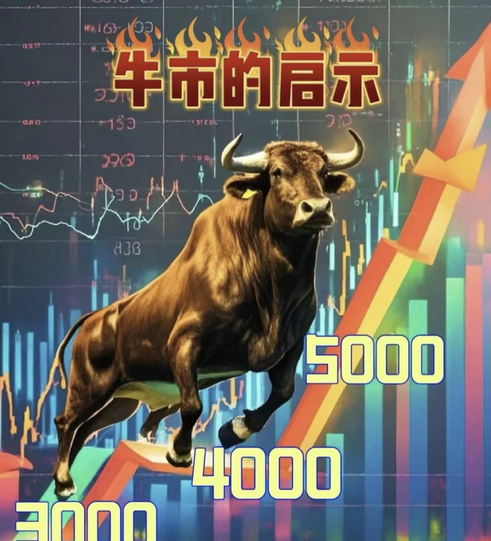 FTX冲破399美元大关，牛市是否已来临？的简单介绍
