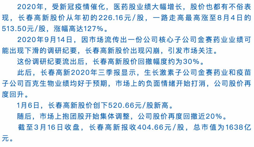 包含OP遭遇大幅下滑超148%，投资者恐慌性抛售的词条