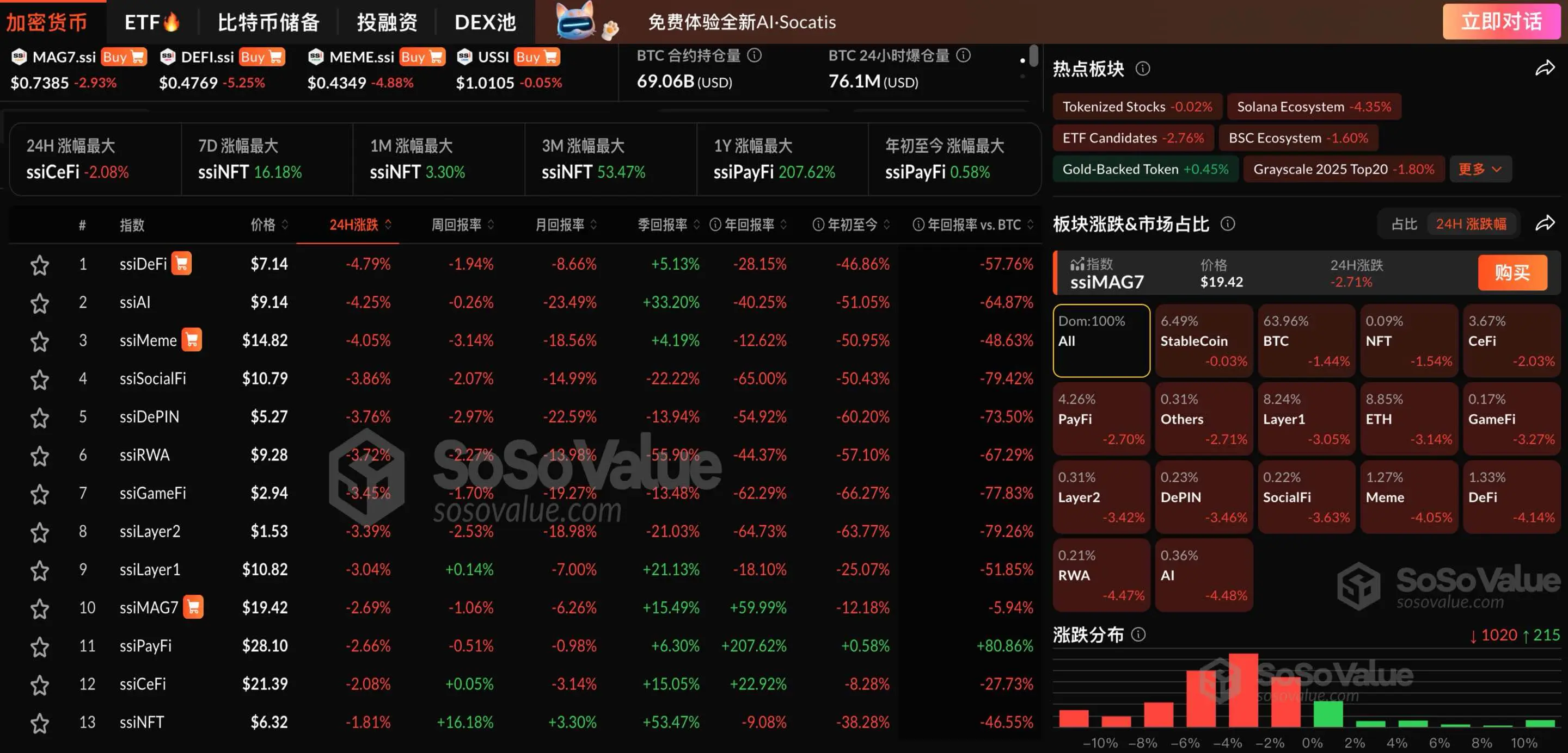 金年会app下载入口专家称加密市场将在年底冲破20.81美元，引发引发关注