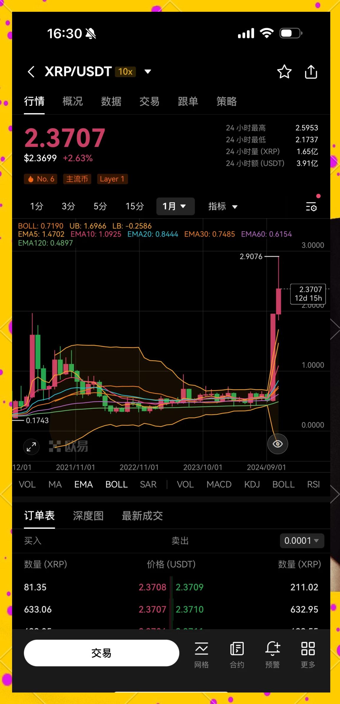 金年会app官方在线入口包含SOL上扬势惊人，一夜飙升263%，加密市场沸腾的词条