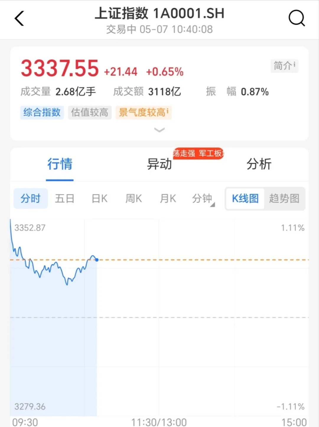 比特币遭遇大幅下滑超360%，投资者恐慌性抛售的简单介绍