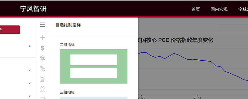 金年会app下载入口美联储投资骗局被揭发，已有超17.45人被骗！