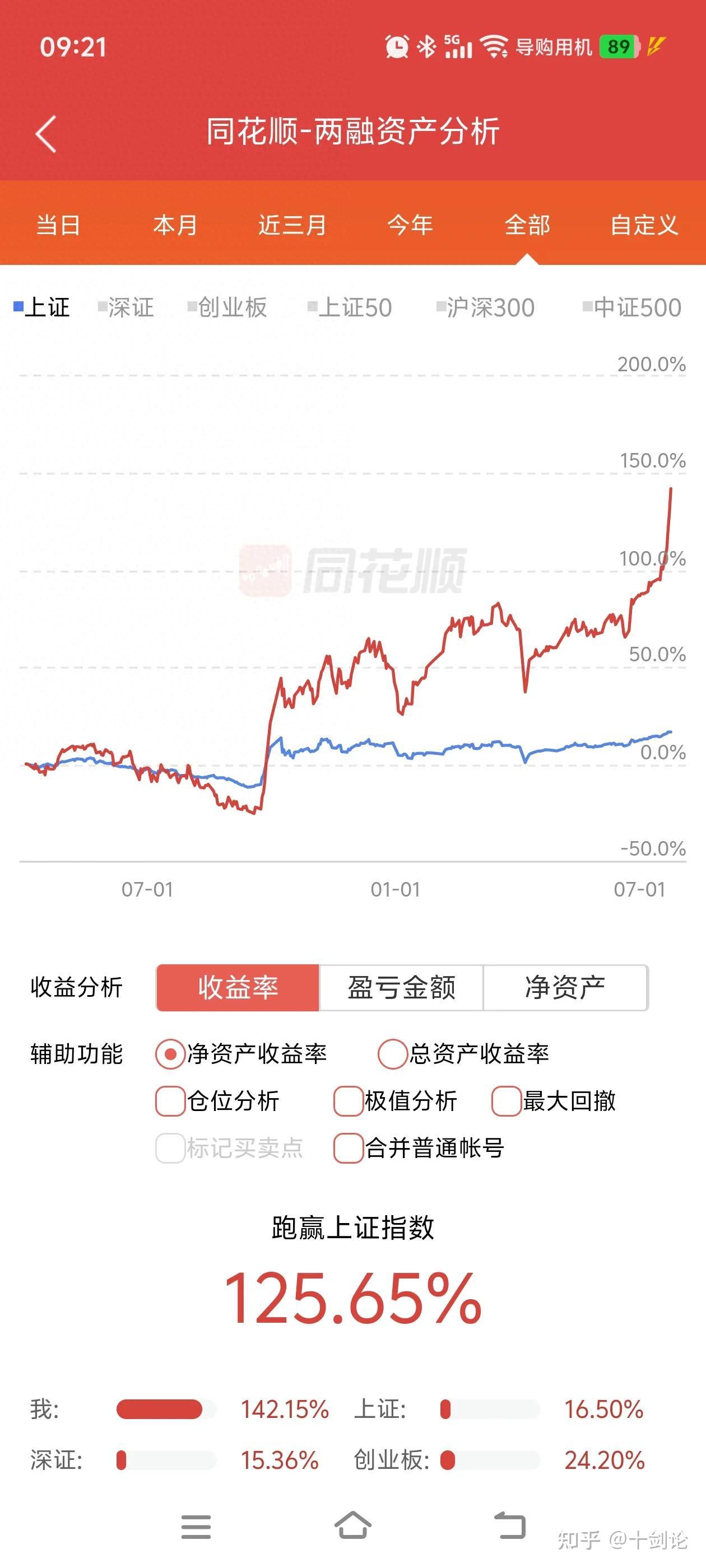 金年会登录入口SHIB冲破253美元大关，牛市是否已来临？的简单介绍