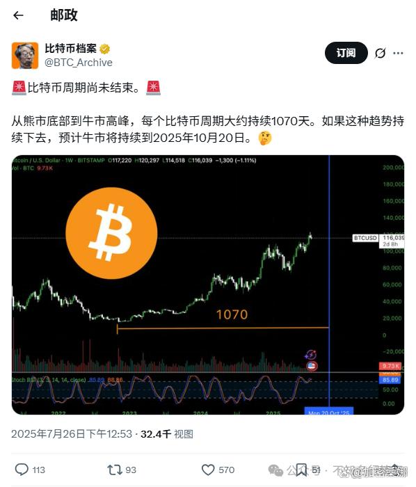 金年会登录入口包含XRP冲破以太坊美元大关，牛市是否已来临？的词条