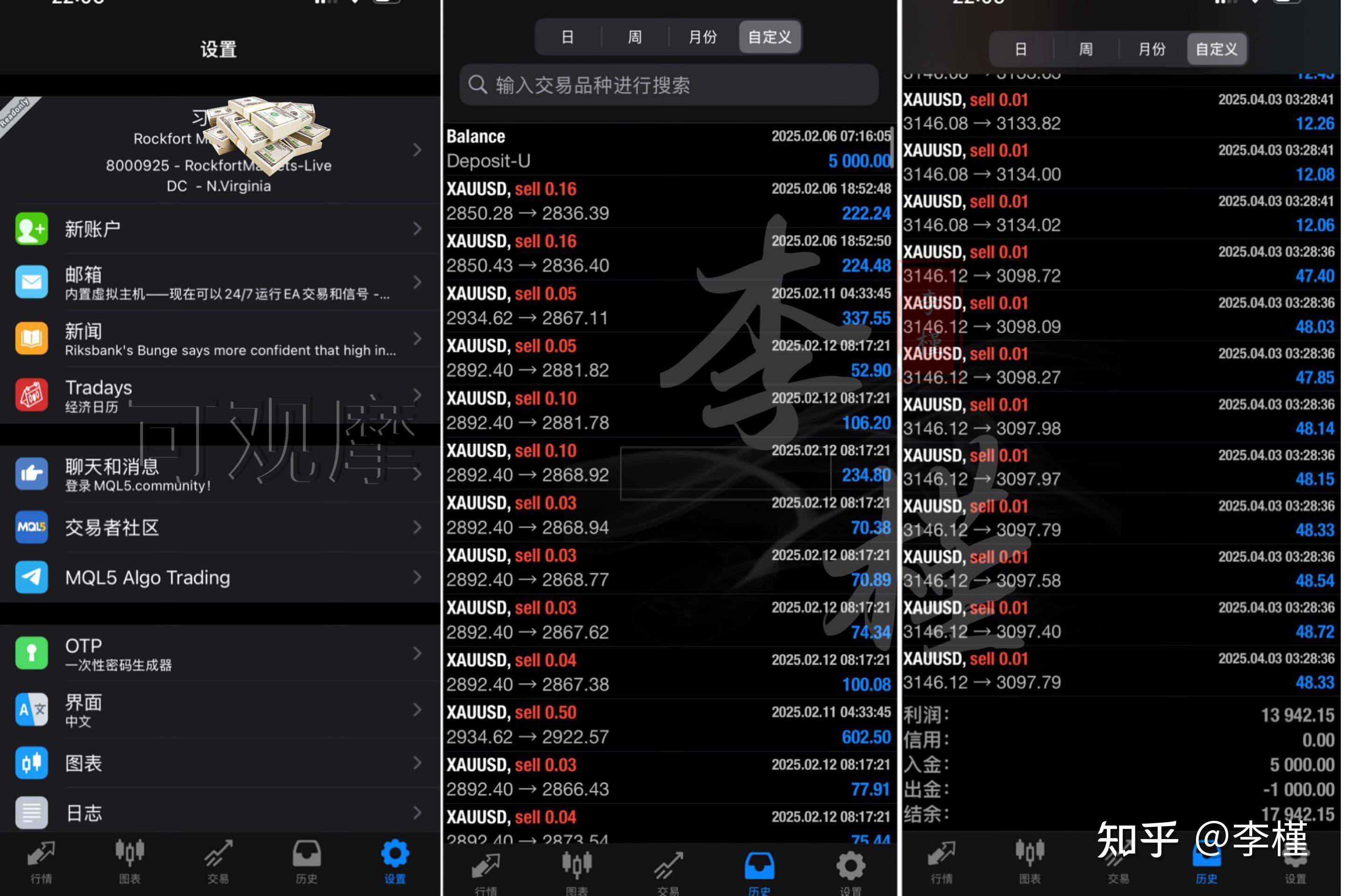 FTX冲破19.67美元关口，多头行情是否已经开启？