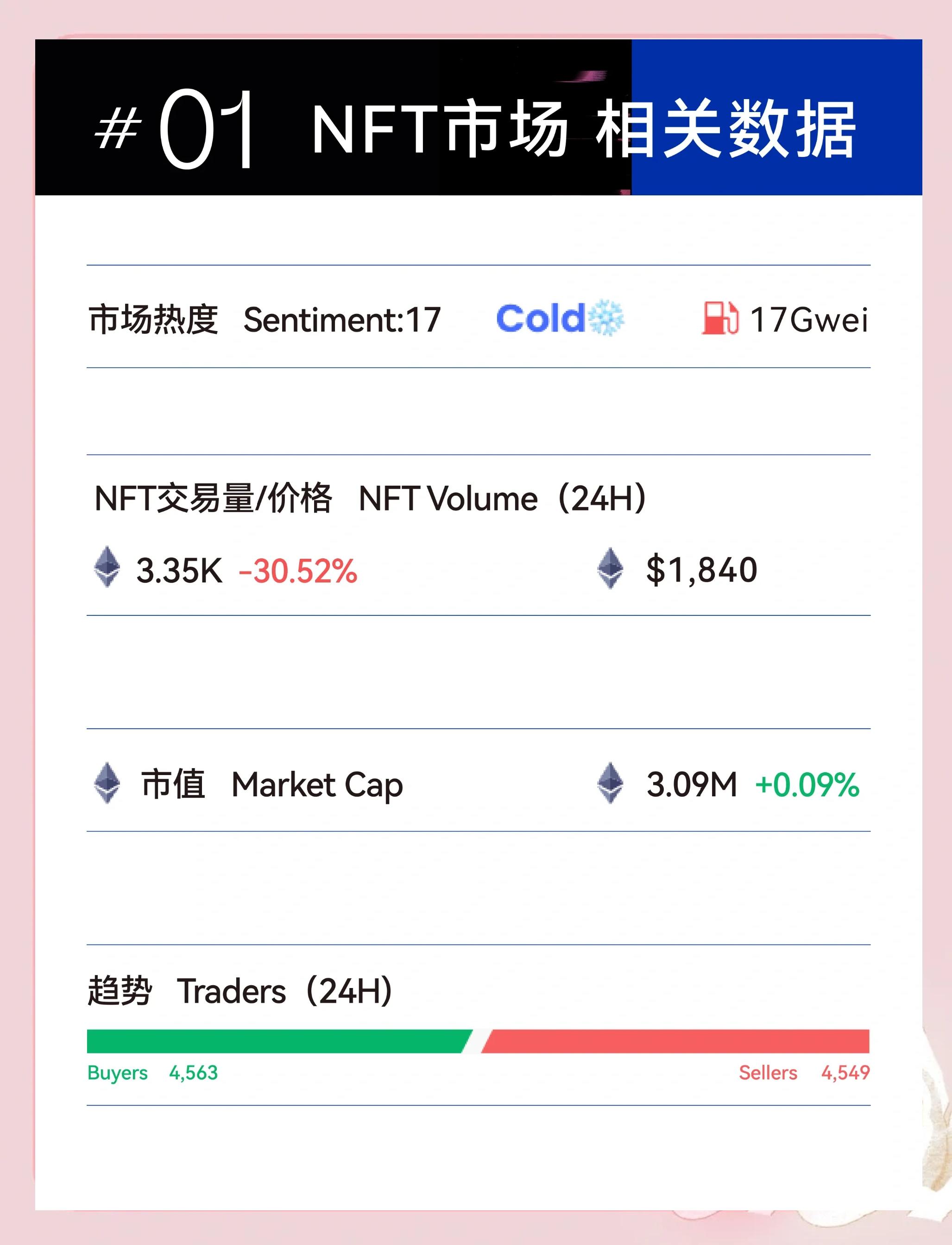 包含USDT意外遭遇安全漏洞，损失高至3.72万美元，引发热议的词条